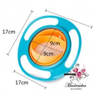 Plato a prueba de Derrames