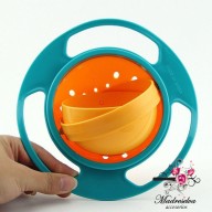 Plato a prueba de Derrames